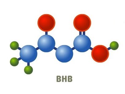Keto Extreme 含有 β-羟基丁酸酯